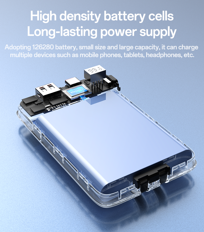 پاوربانک Yesido YP85 ظرفیت 20000mAh با شارژ سریع 22.5W